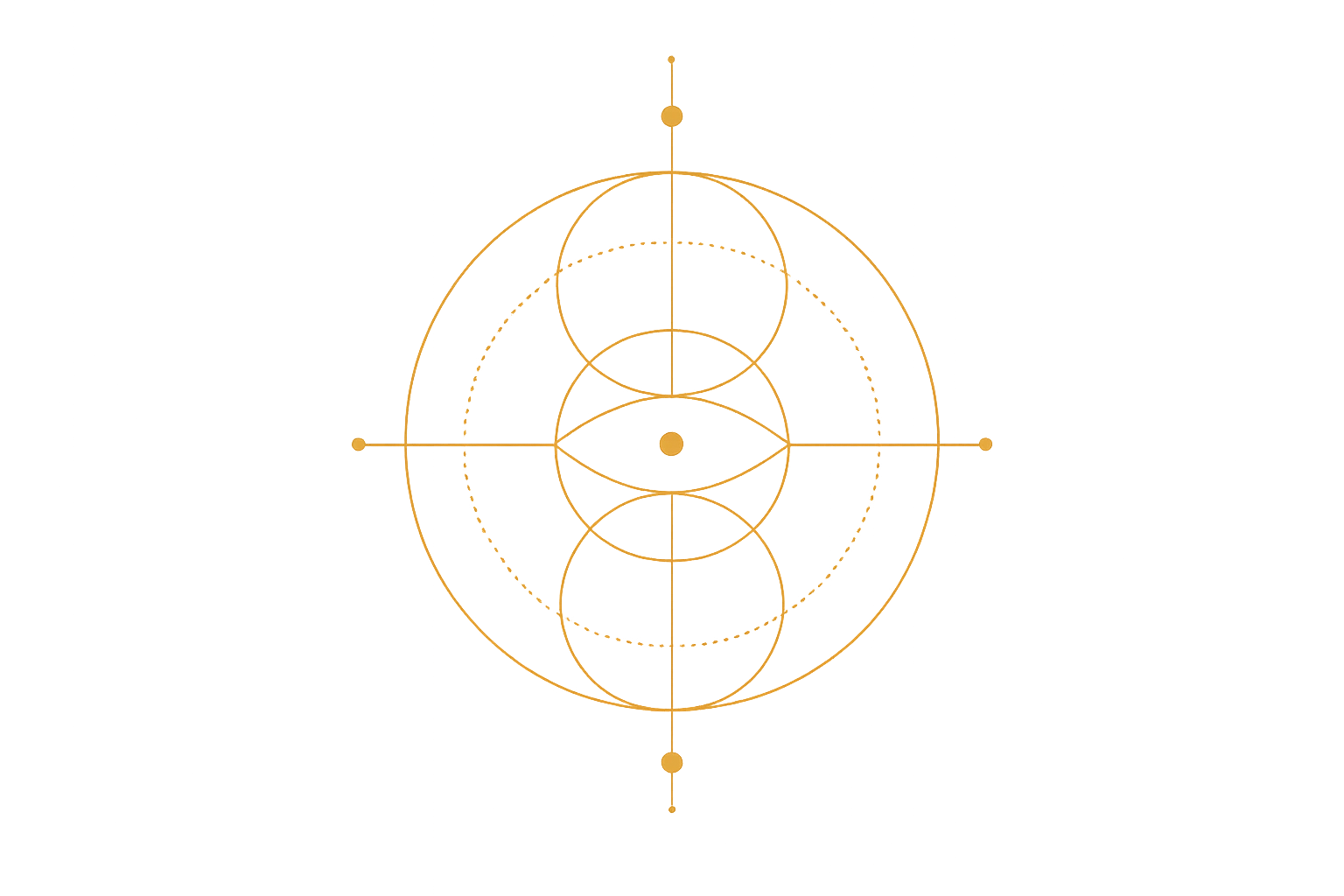 AETHER - Divine circle