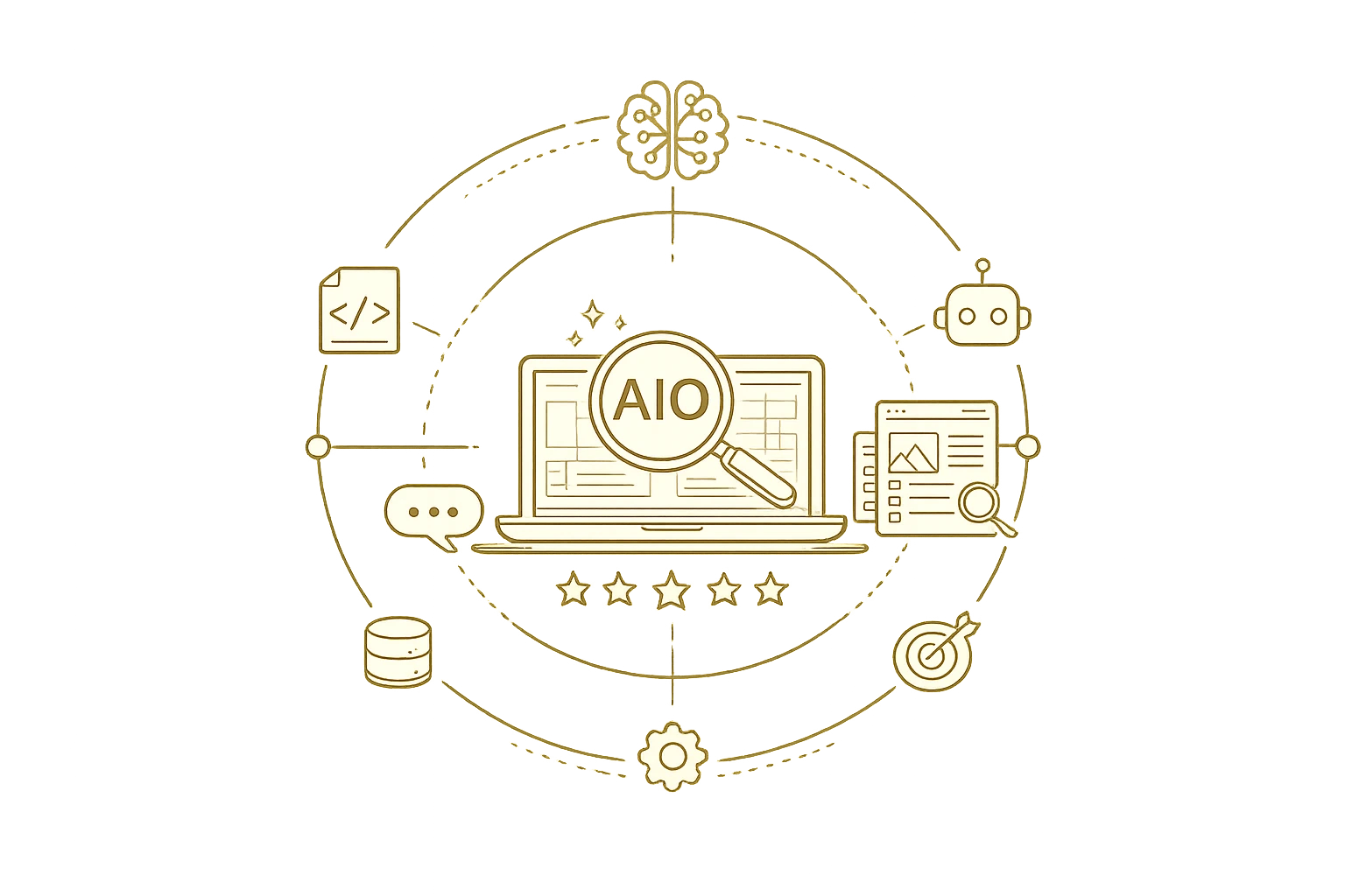 Artificial Intelligence Optimization showing semantic website architecture and AI search understanding for ChatGPT, Gemini and modern search engines.