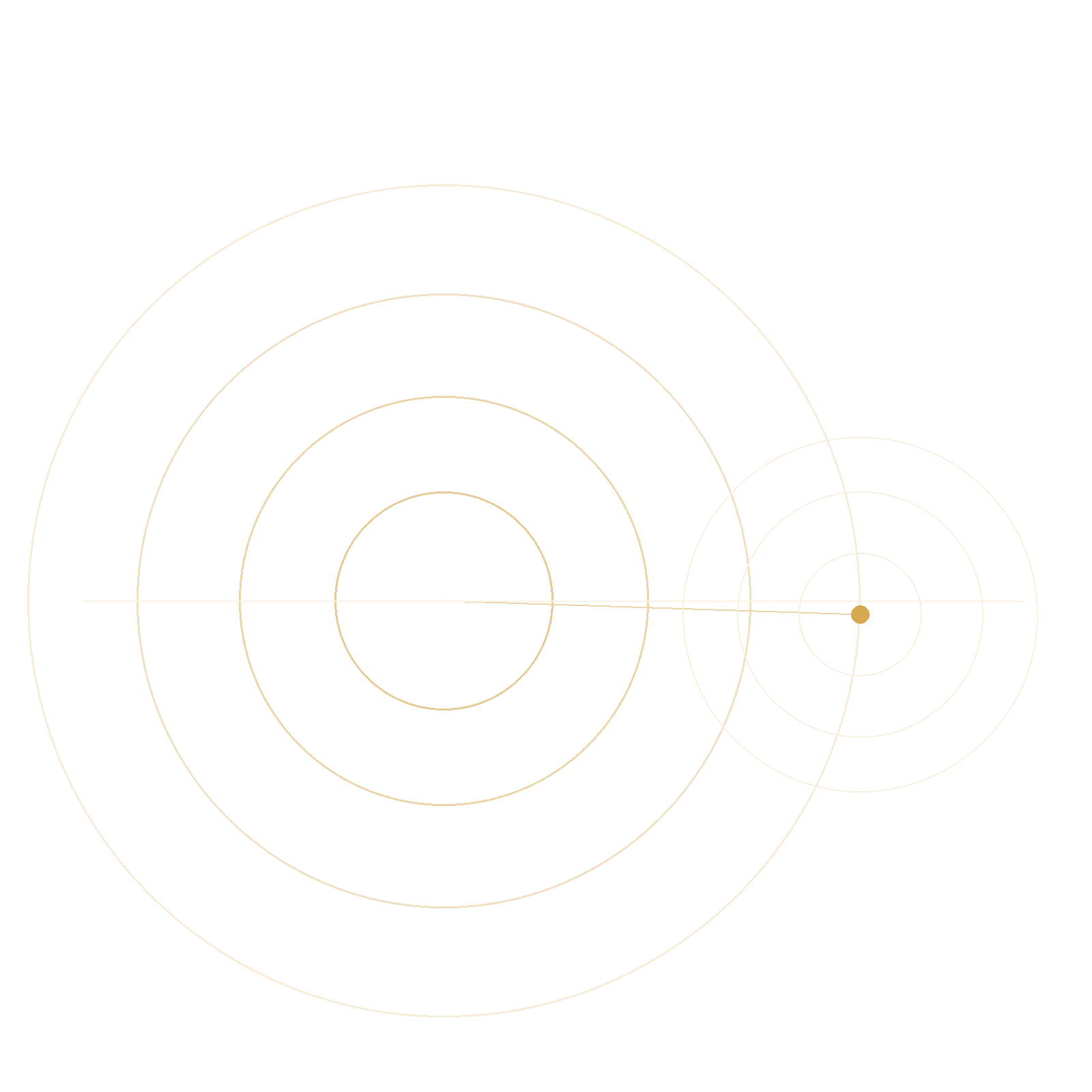 Scanning for friction